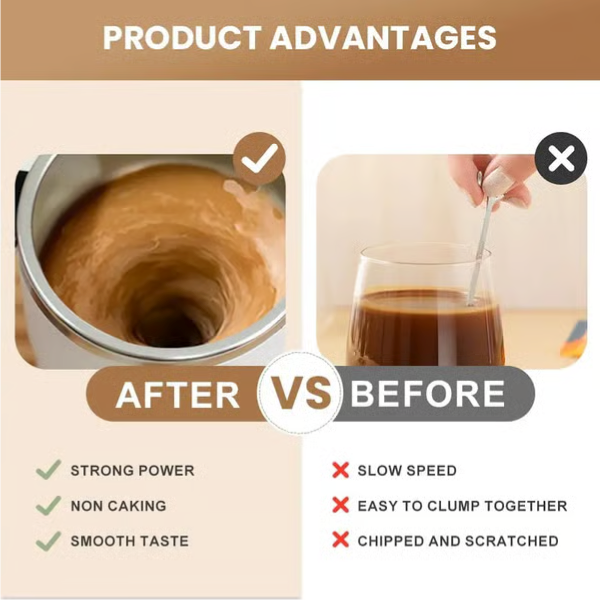 ComfyNest™ - Electric Coffee Cup Stirrer My Store